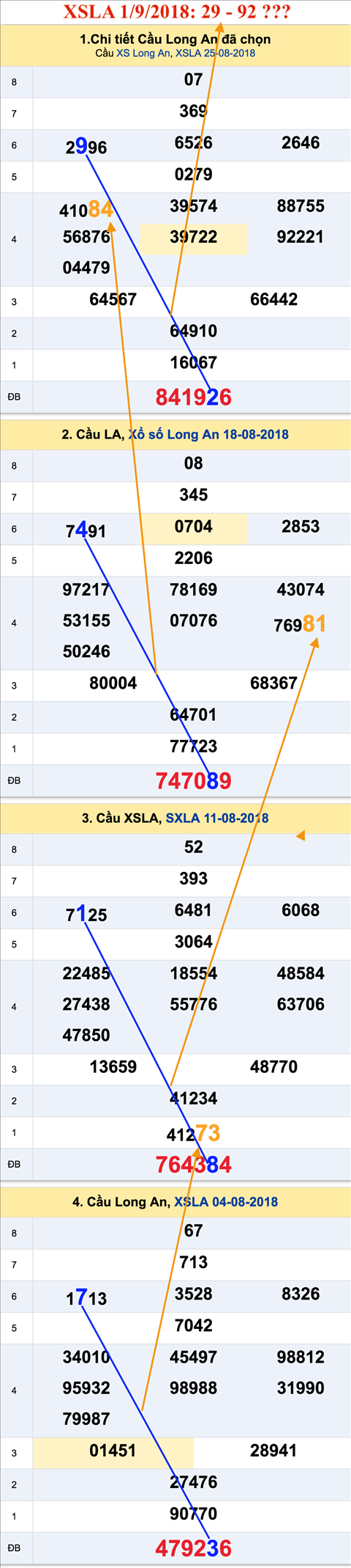 Tham khao an so XSLA 1-9-2018